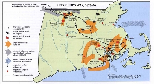 King Philip's War